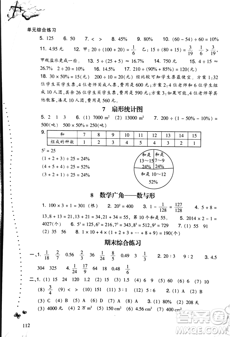 2018秋小學(xué)數(shù)學(xué)一課四練六年級上人教版RJ參考答案