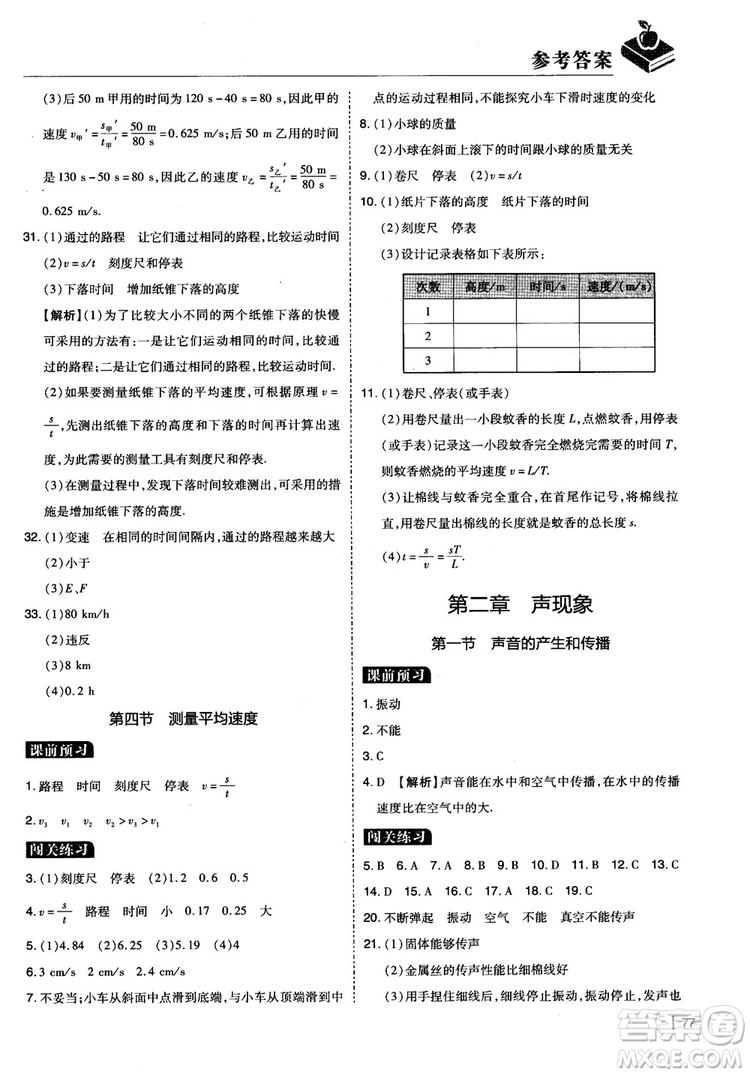 2018年學(xué)而思必會精題八年級物理上冊參考答案