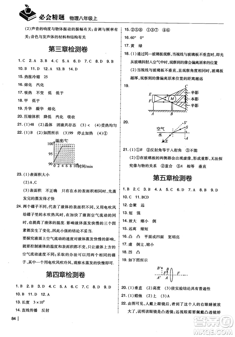 2018年學(xué)而思必會精題八年級物理上冊參考答案