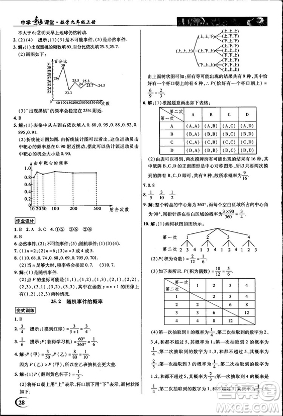 2018中學(xué)奇跡課堂九年級數(shù)學(xué)上冊華師大版答案