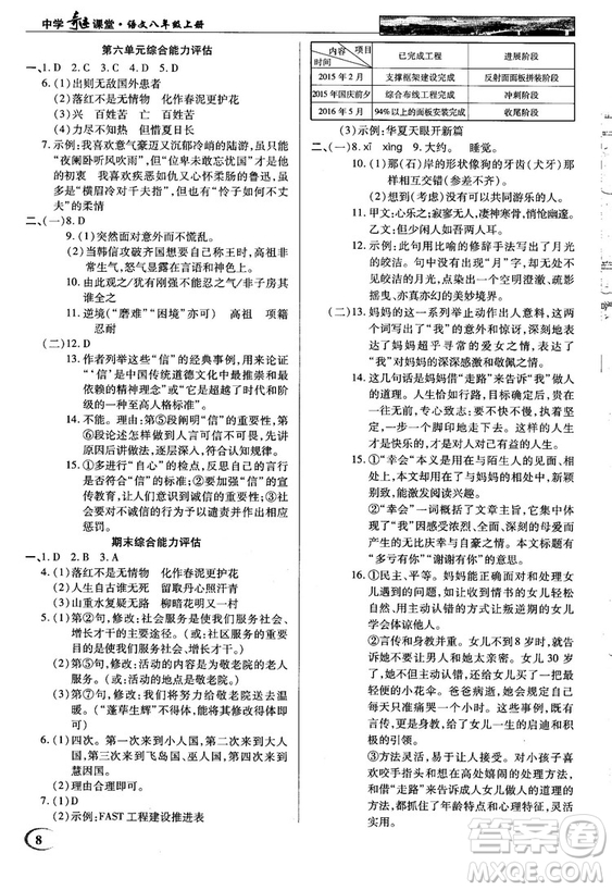 中學(xué)奇跡課堂2018秋英才教程八年級(jí)語文上冊(cè)語文版答案