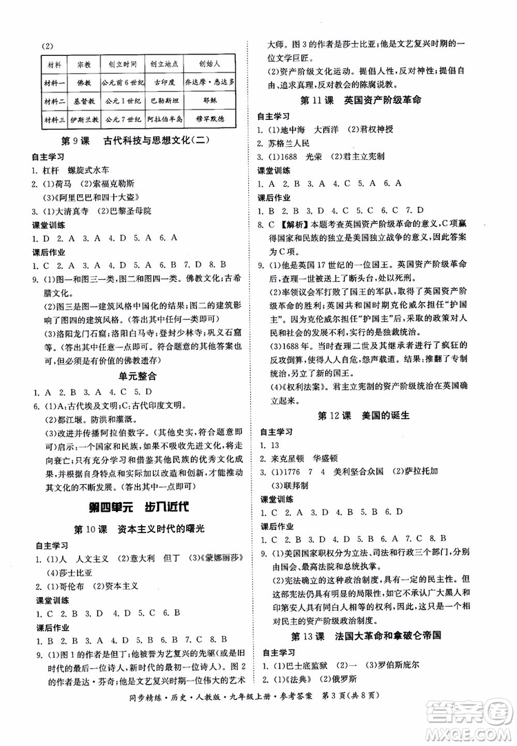 2018年初三9九年級(jí)上冊(cè)歷史名師小課堂同步精練參考答案