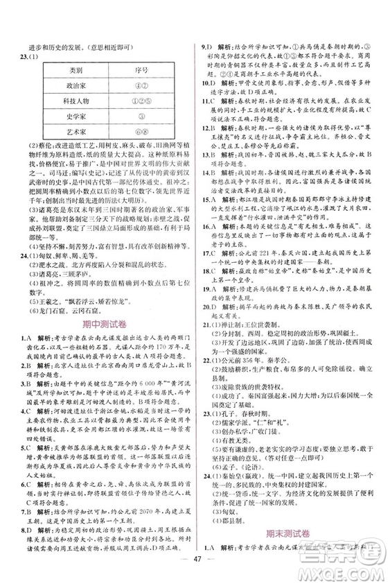 2018秋同步學歷案課時練七年級上歷史人教版答案