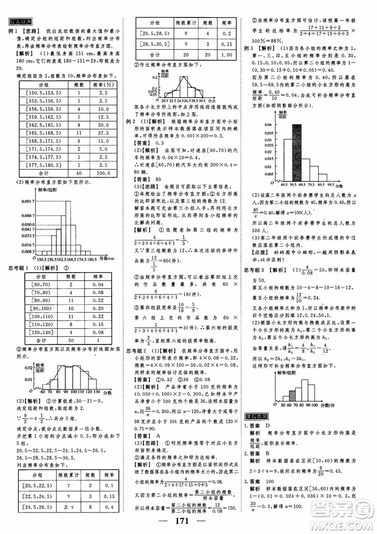 新課標(biāo)人教A版數(shù)學(xué)必修3高考調(diào)研2018衡水重點(diǎn)中學(xué)同步精講精練參考答案