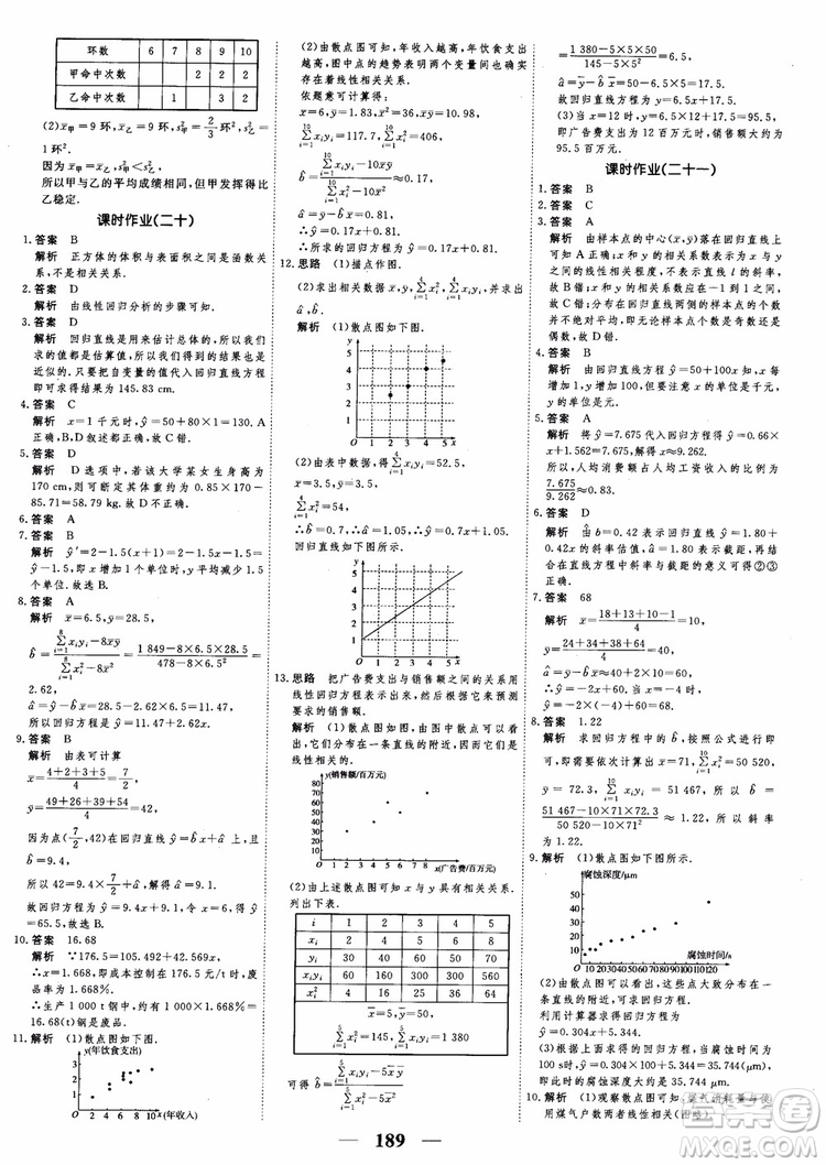 新課標(biāo)人教A版數(shù)學(xué)必修3高考調(diào)研2018衡水重點(diǎn)中學(xué)同步精講精練參考答案