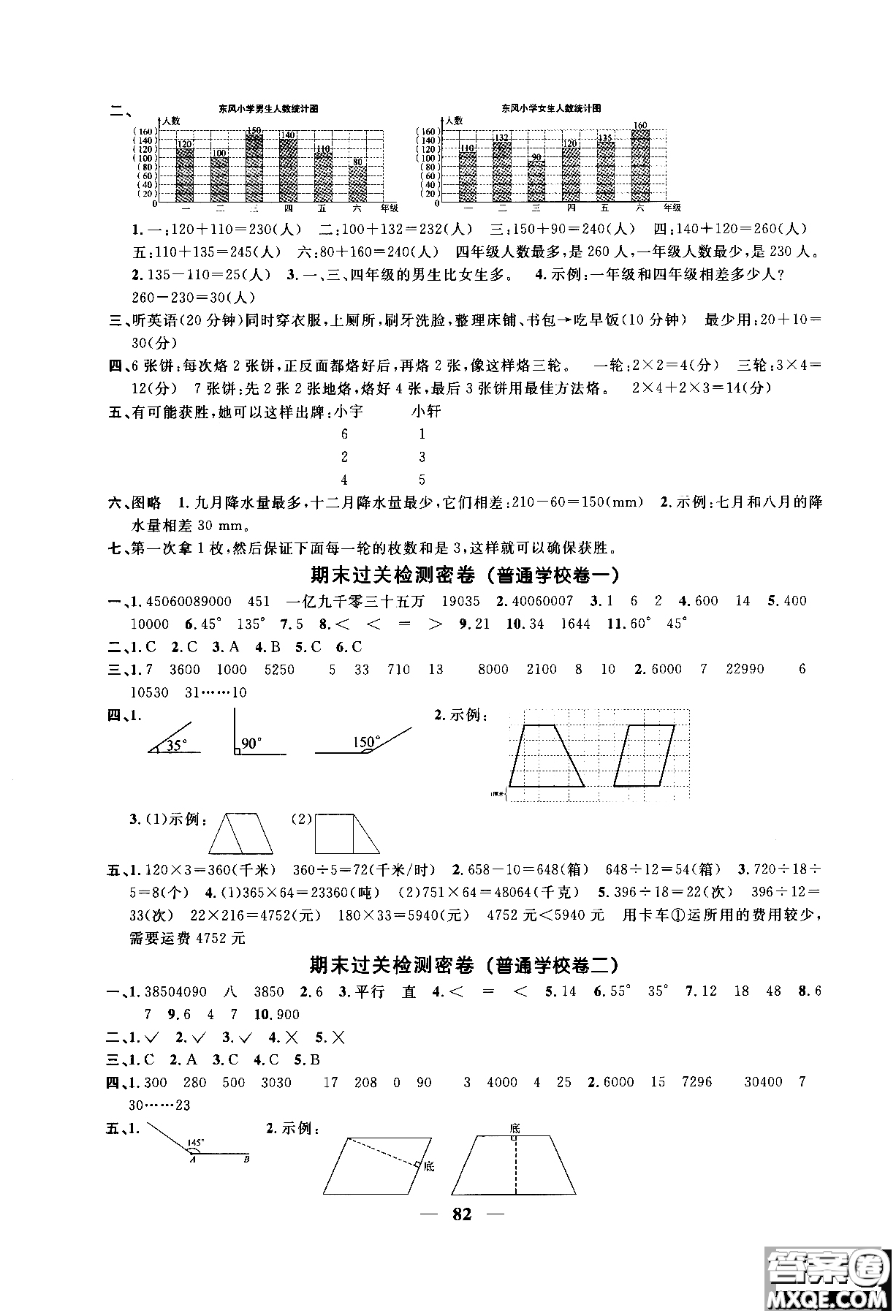 2018秋陽光同學(xué)一線名師全優(yōu)好卷四年級(jí)數(shù)學(xué)上冊(cè)人教版參考答案