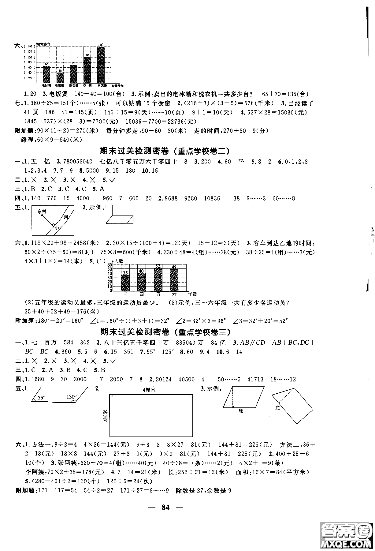 2018秋陽光同學(xué)一線名師全優(yōu)好卷四年級(jí)數(shù)學(xué)上冊(cè)人教版參考答案