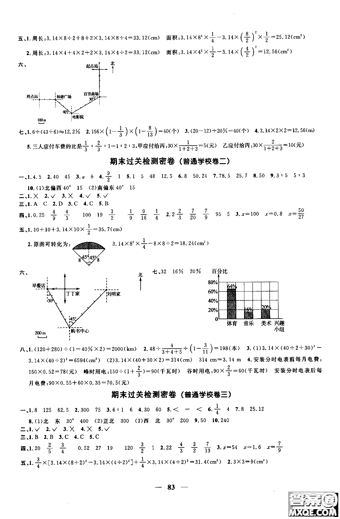 2018秋陽光同學(xué)一線名師全優(yōu)好卷六年級上冊數(shù)學(xué)人教版參考答案