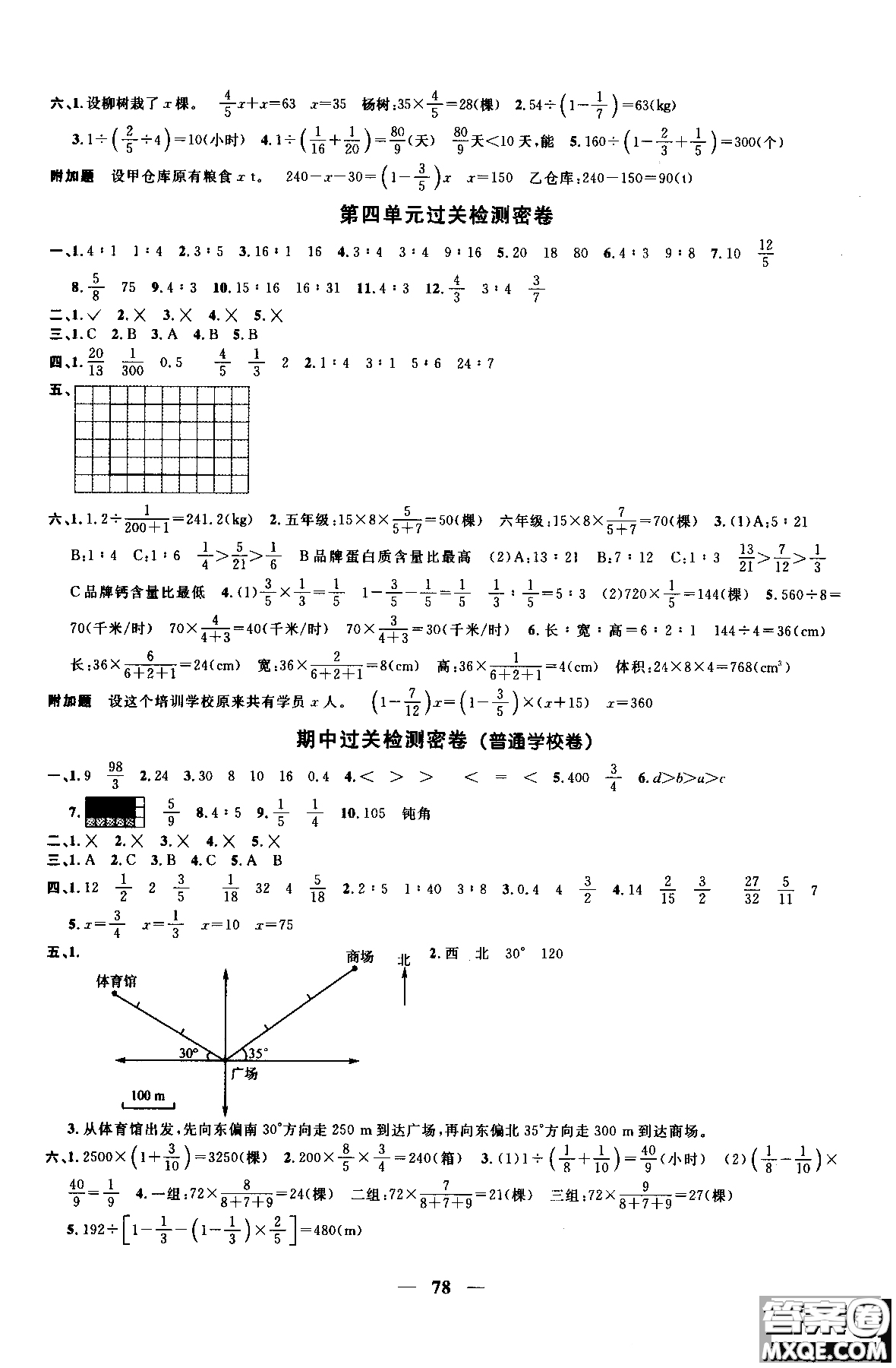 2018秋陽光同學(xué)一線名師全優(yōu)好卷六年級上冊數(shù)學(xué)人教版參考答案