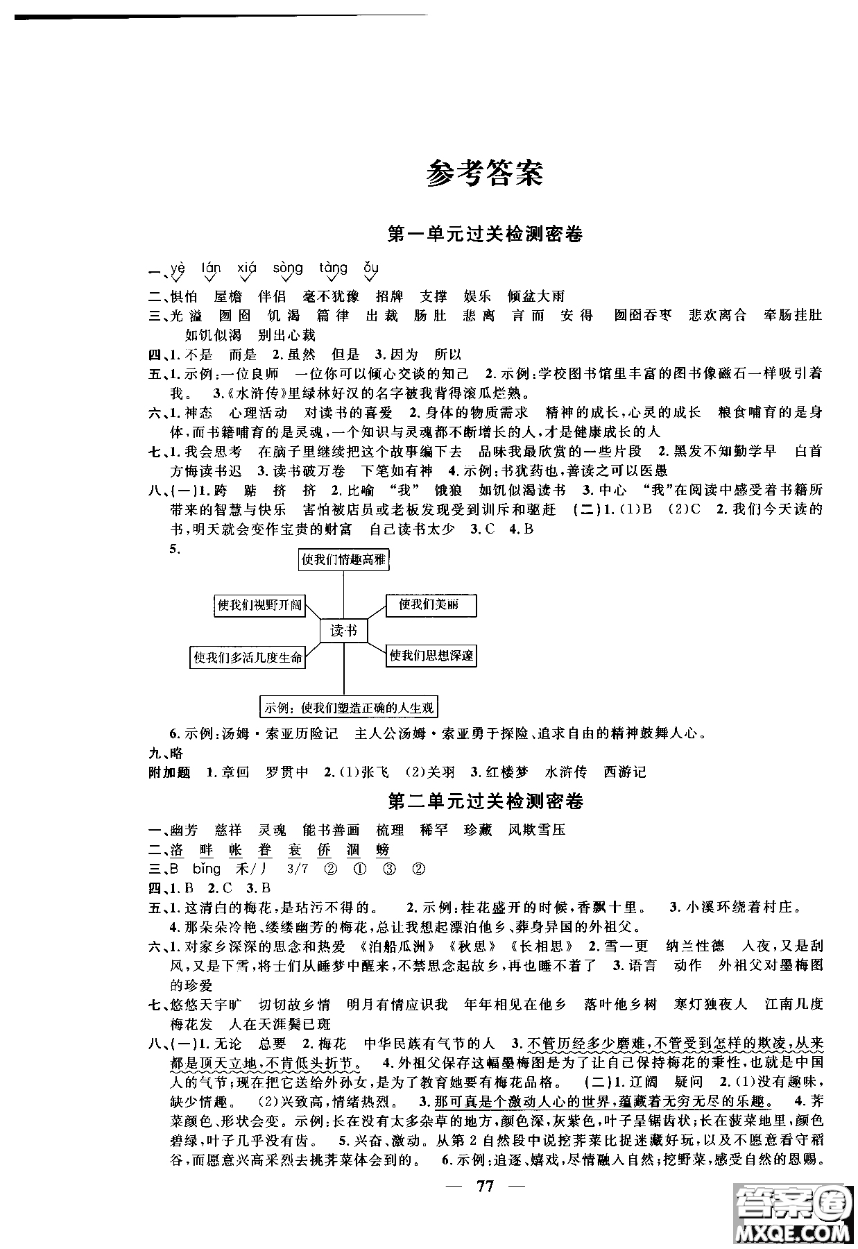 2018秋陽光同學一線名師全優(yōu)好卷五年級上冊語文人教版RJ參考答案