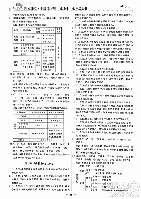 2018年陽光課堂金牌練習(xí)冊生物學(xué)七年級上冊人教版參考答案