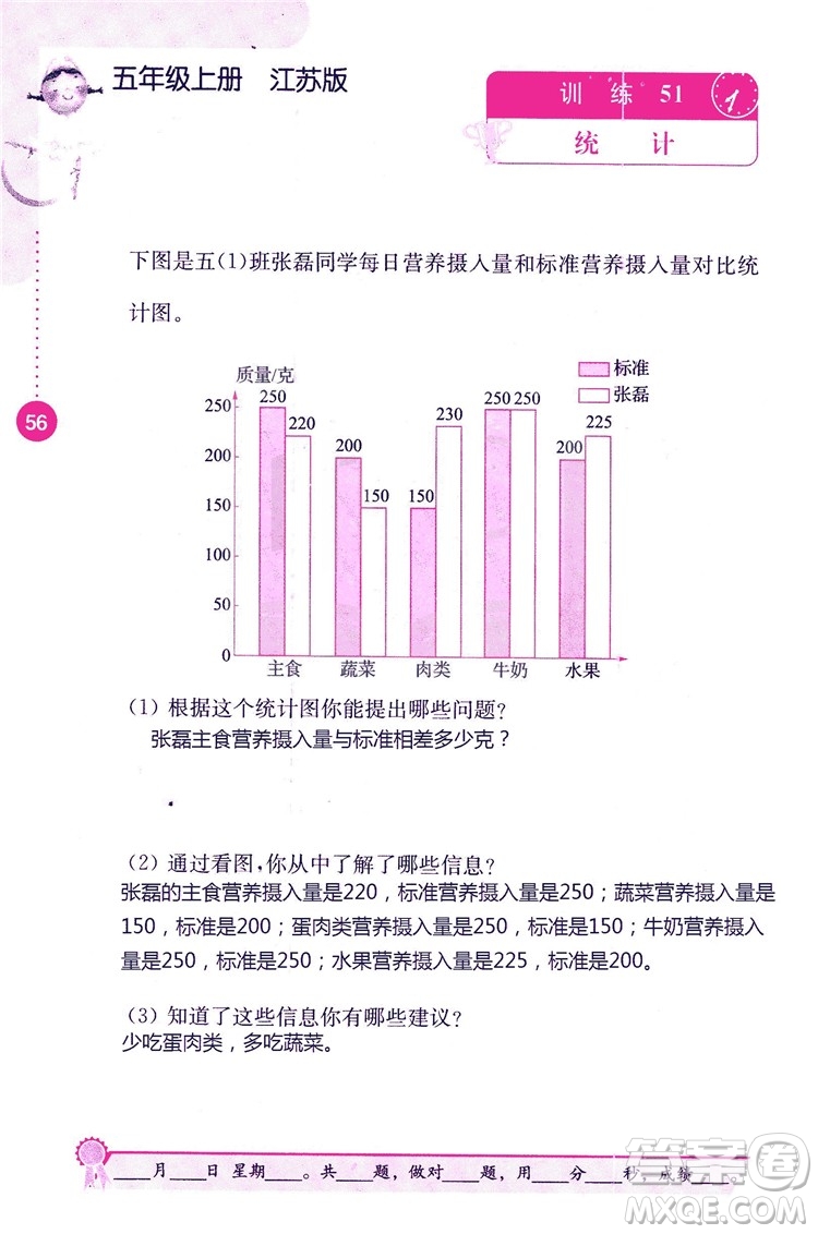 2018秋口算心算速算能力訓(xùn)練提優(yōu)能手小學(xué)數(shù)學(xué)五年級上冊江蘇版答案