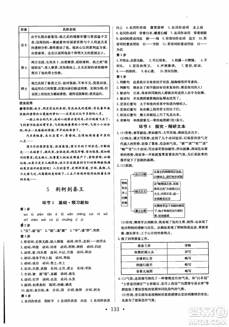 2018長江作業(yè)本同步練習冊語文必修1人教版參考答案