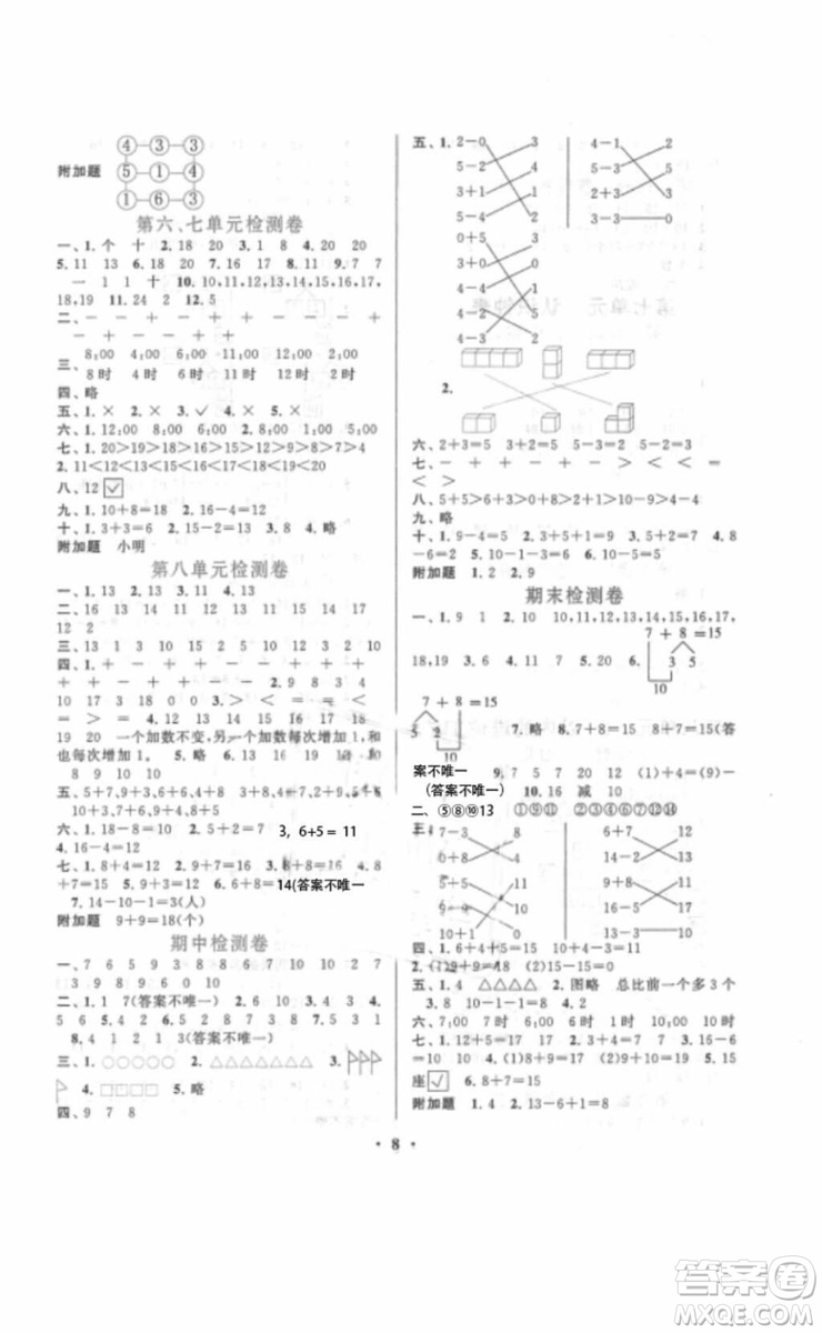 安徽人民出版社2018啟東黃岡作業(yè)本一年級數學上冊人教版答案