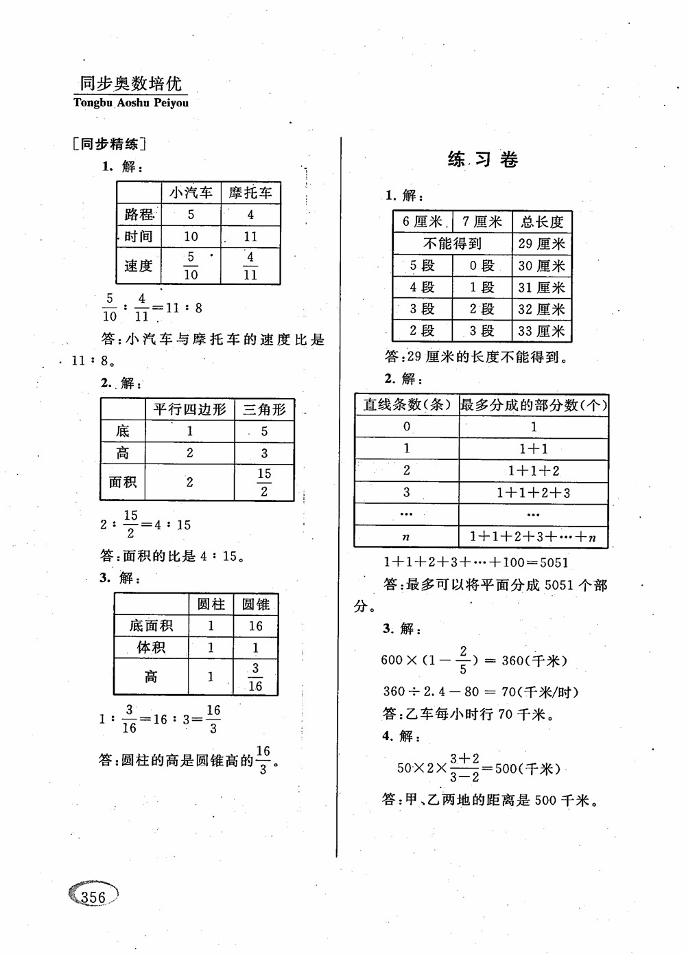 2018年新課程標(biāo)準(zhǔn)同步奧數(shù)培優(yōu)小學(xué)生六年級人教版參考答案