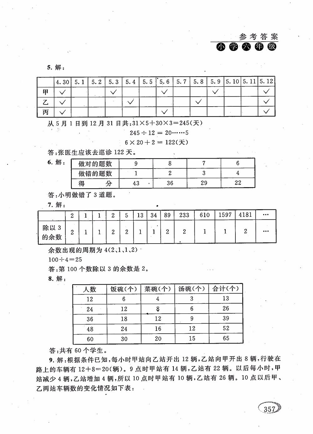 2018年新課程標(biāo)準(zhǔn)同步奧數(shù)培優(yōu)小學(xué)生六年級人教版參考答案