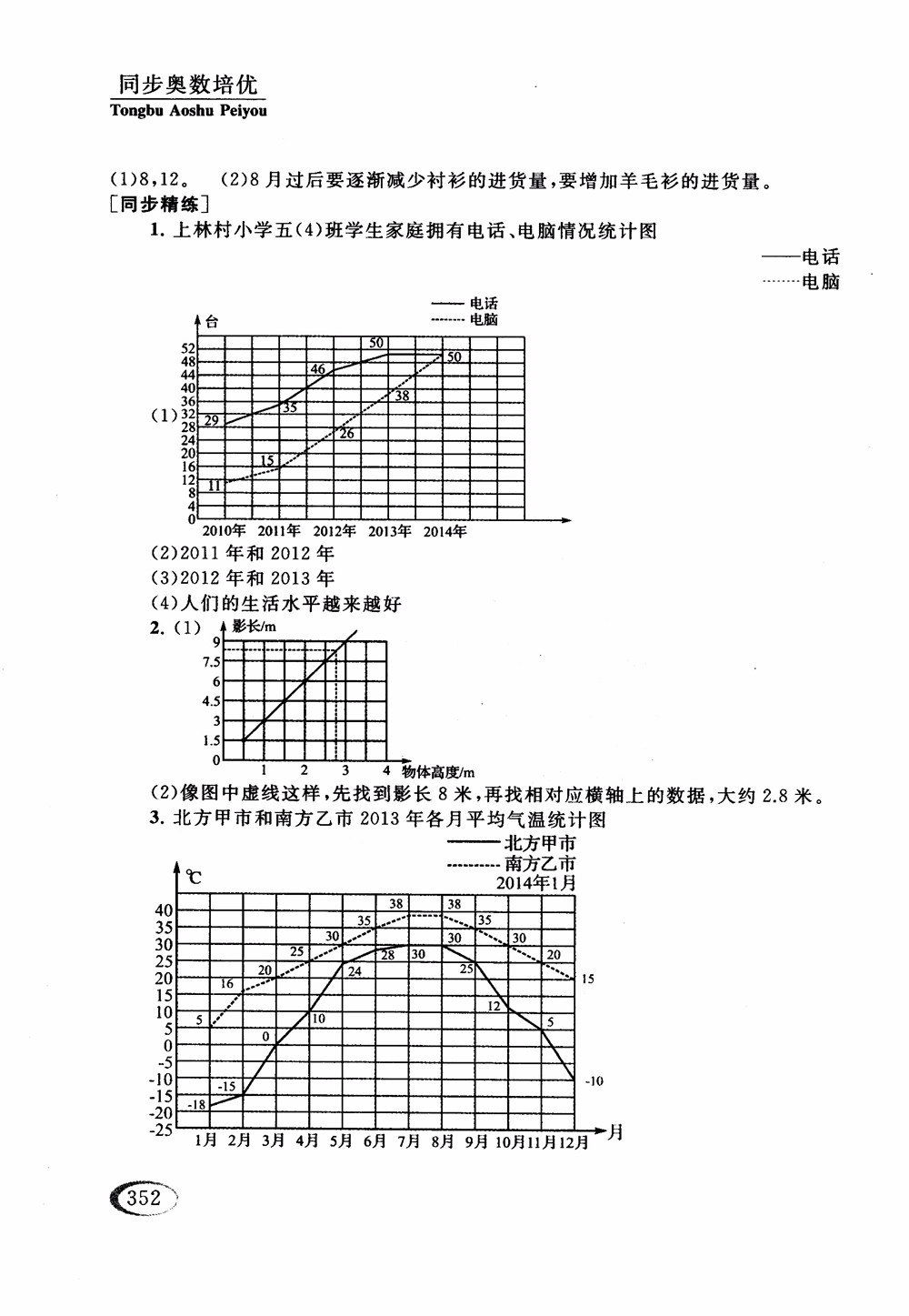 2018年人教版同步奧數(shù)培優(yōu)小學(xué)生五年級參考答案