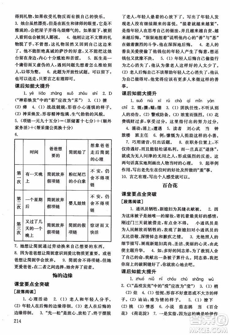 2018年北師大版語文九年級上冊初中基礎(chǔ)訓(xùn)練參考答案