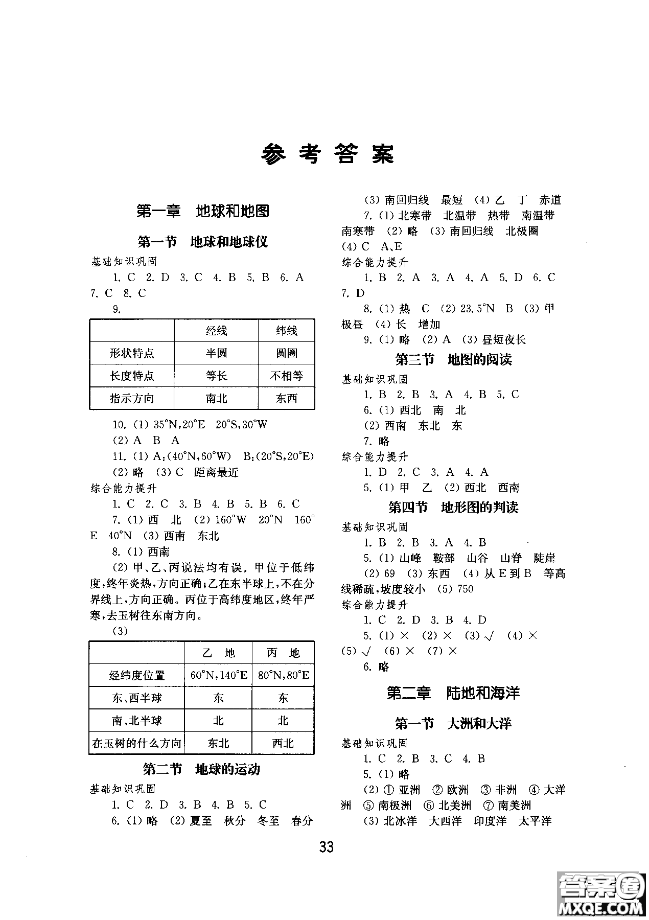 2018年初中基礎訓練五四制地理六年級上冊參考答案