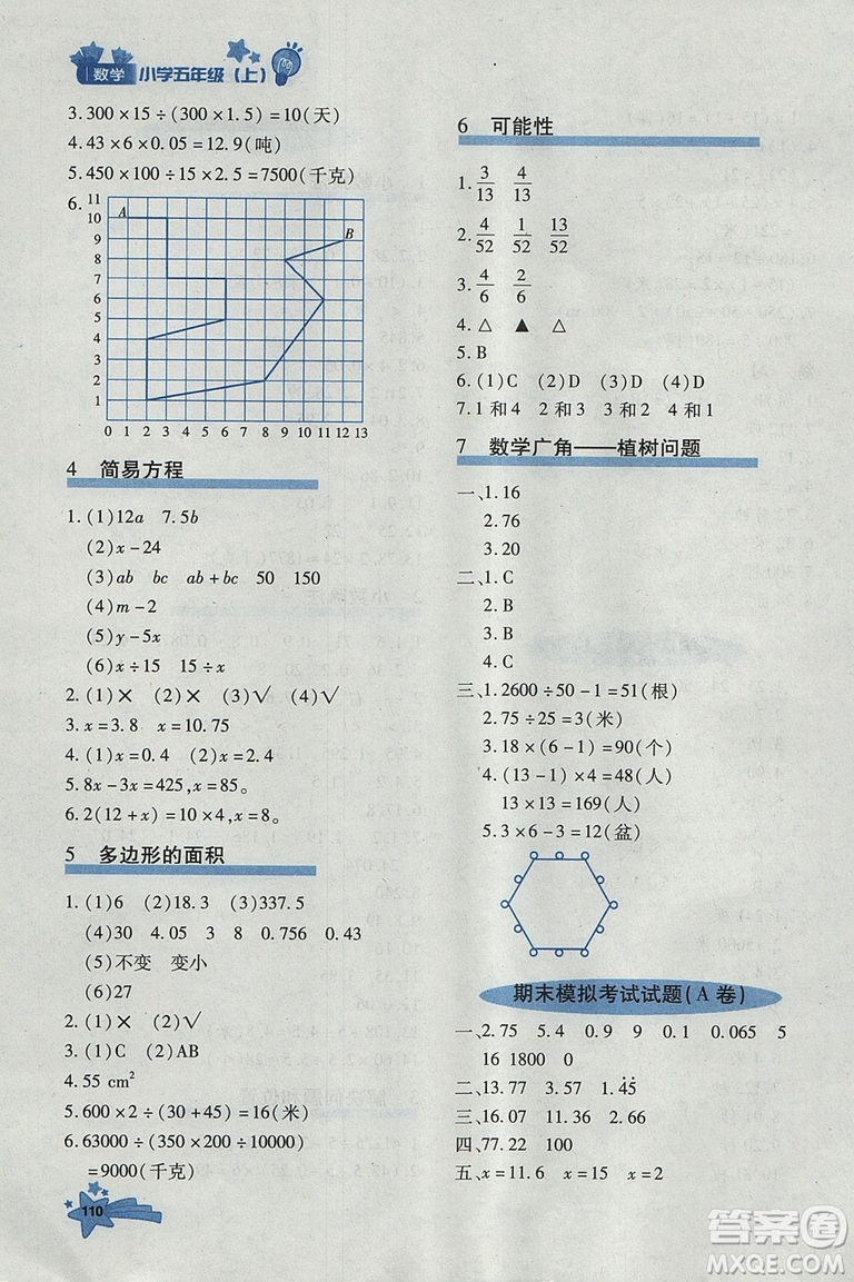 2018年秋季優(yōu)化設(shè)計課課練五年級數(shù)學(xué)上冊人教版答案