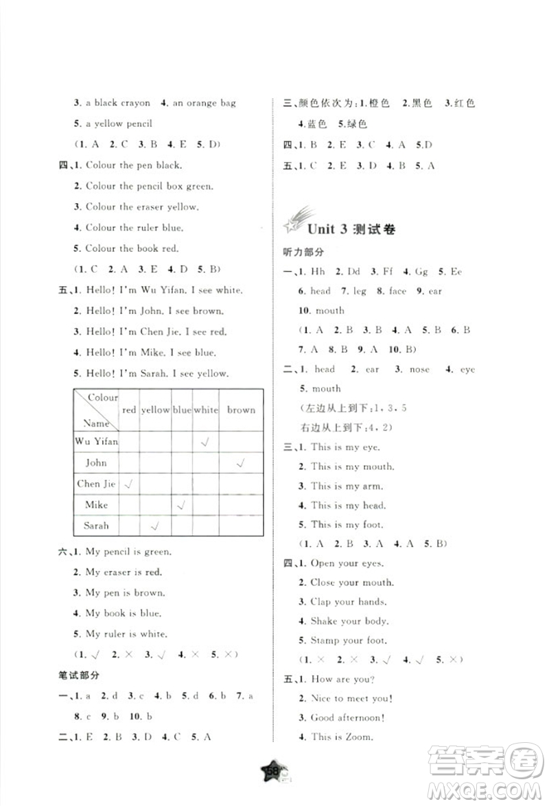 2018秋新課程學習與測評單元雙測英語三年級上冊A版參考答案