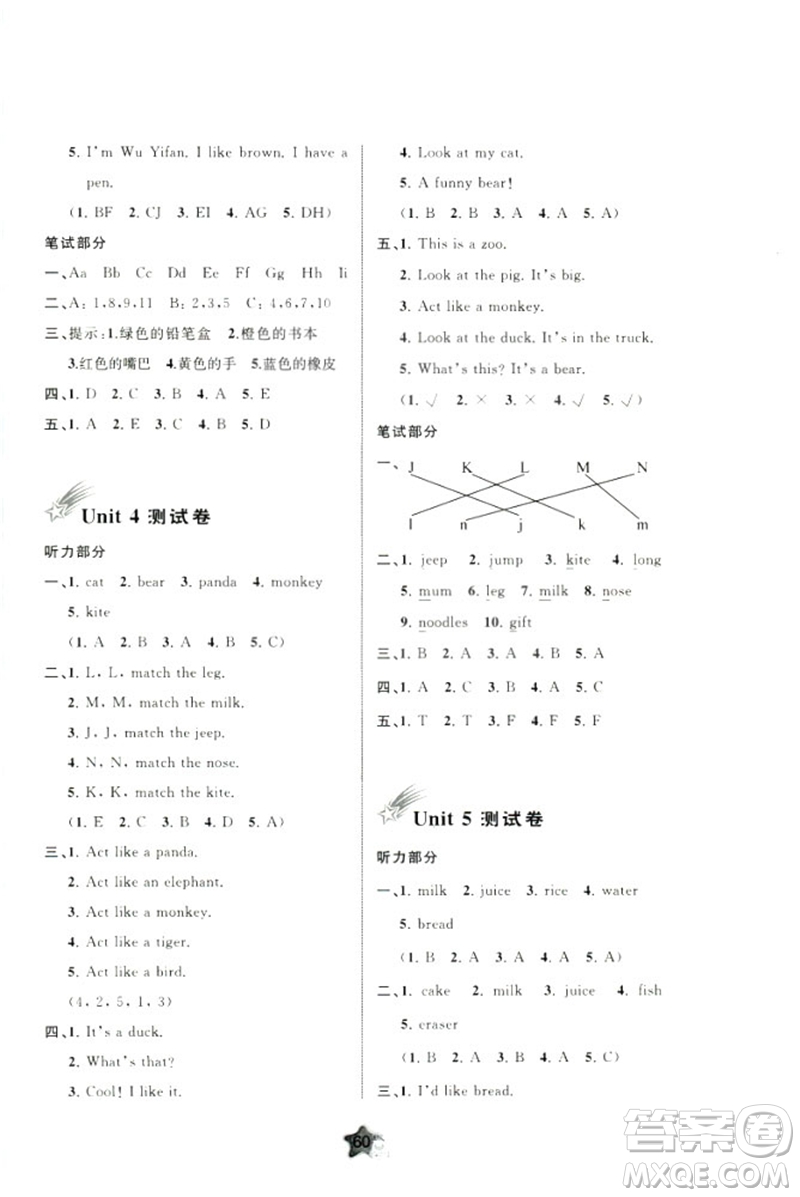 2018秋新課程學習與測評單元雙測英語三年級上冊A版參考答案