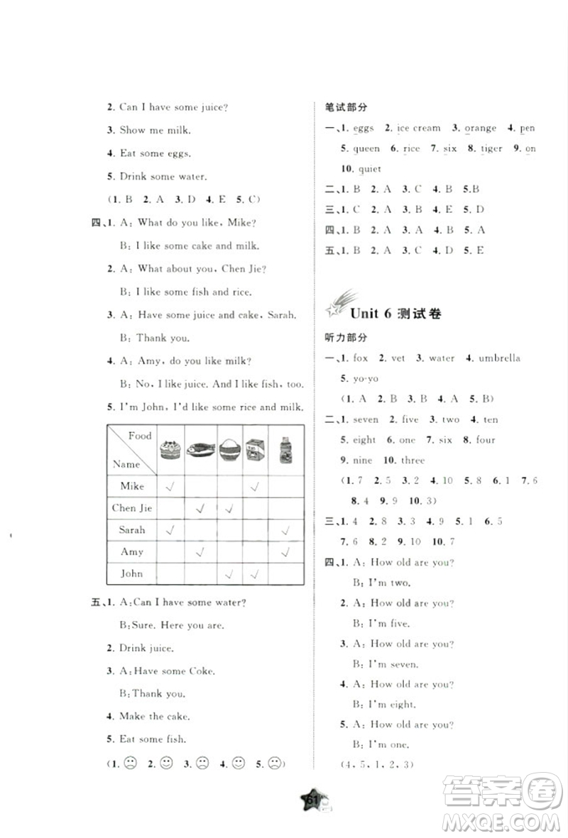 2018秋新課程學習與測評單元雙測英語三年級上冊A版參考答案