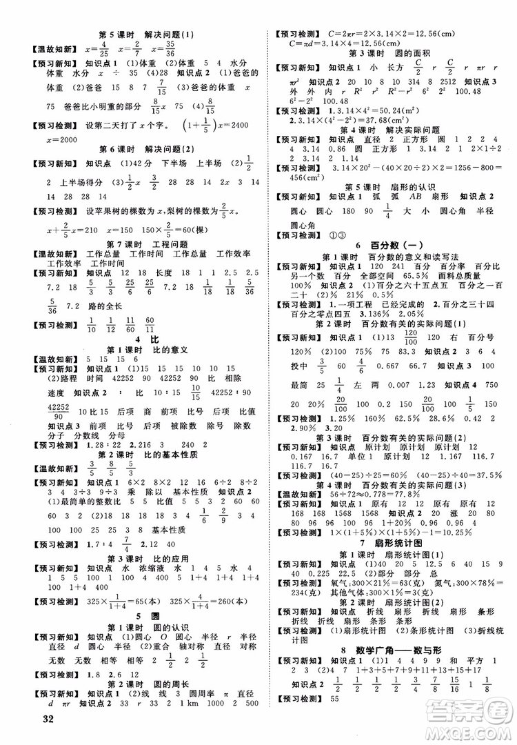 2018秋陽(yáng)光同學(xué)六年級(jí)上冊(cè)數(shù)學(xué)課時(shí)優(yōu)化作業(yè)人教版RJ參考答案