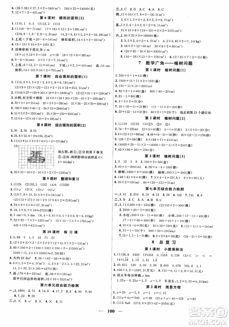 2018秋陽(yáng)光同學(xué)課時(shí)優(yōu)化作業(yè)五年級(jí)上冊(cè)數(shù)學(xué)人教版RJ參考答案