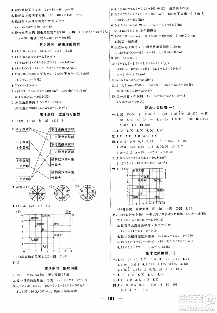 2018秋陽(yáng)光同學(xué)課時(shí)優(yōu)化作業(yè)五年級(jí)上冊(cè)數(shù)學(xué)人教版RJ參考答案