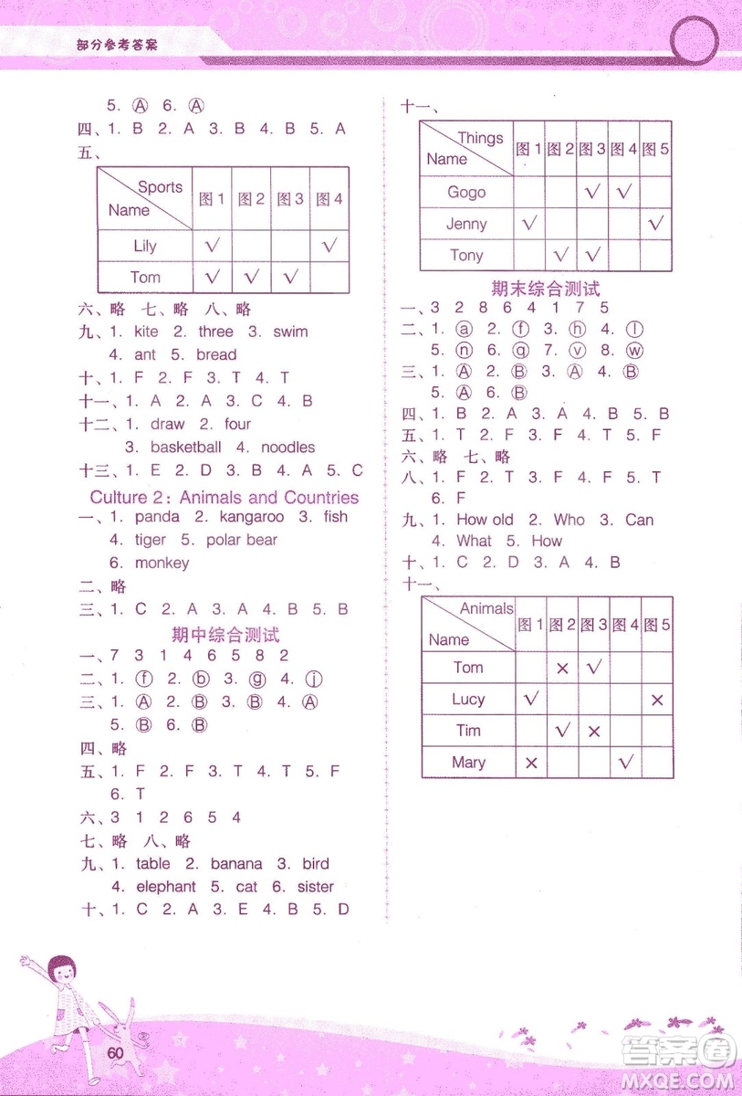 2018秋自主與互動(dòng)學(xué)習(xí)新課程學(xué)習(xí)輔導(dǎo)英語(yǔ)三年級(jí)上冊(cè)廣東人民版答案