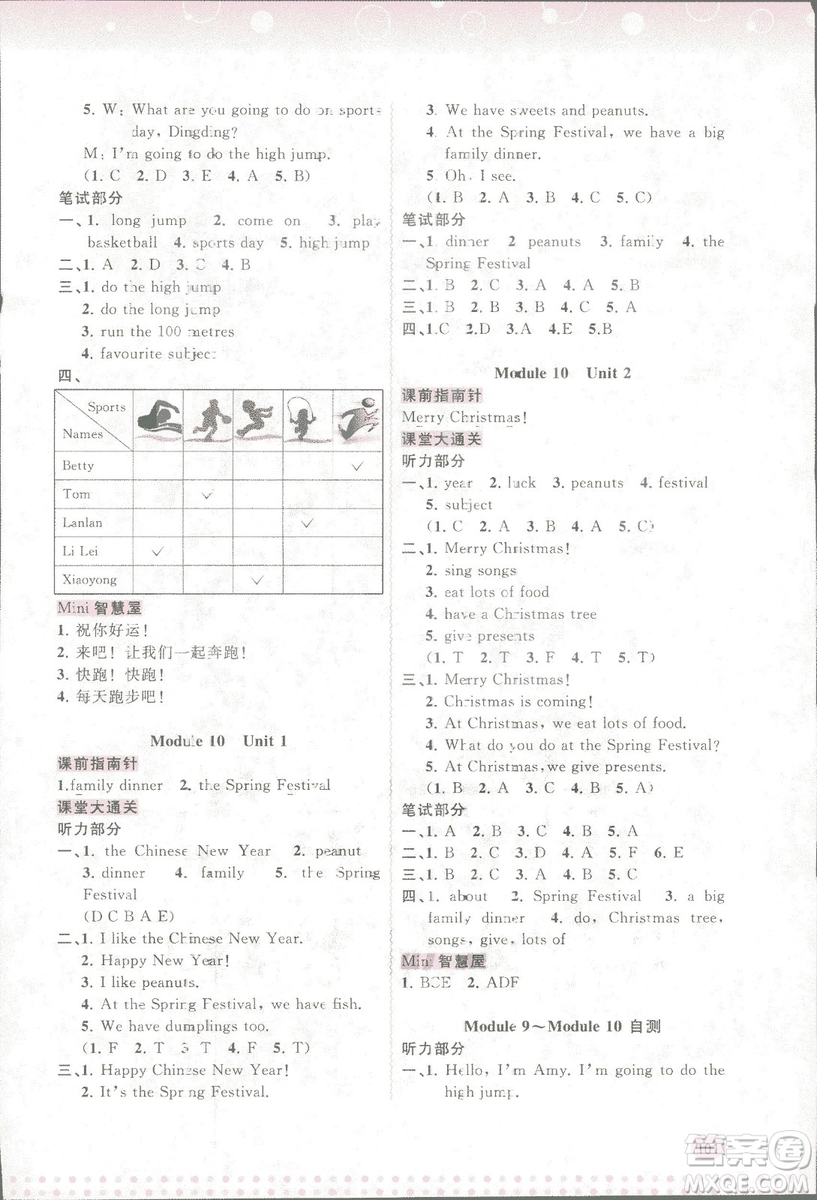 2018年秋季新課程學習與測評小學同步學習英語四年級上冊配外研版答案