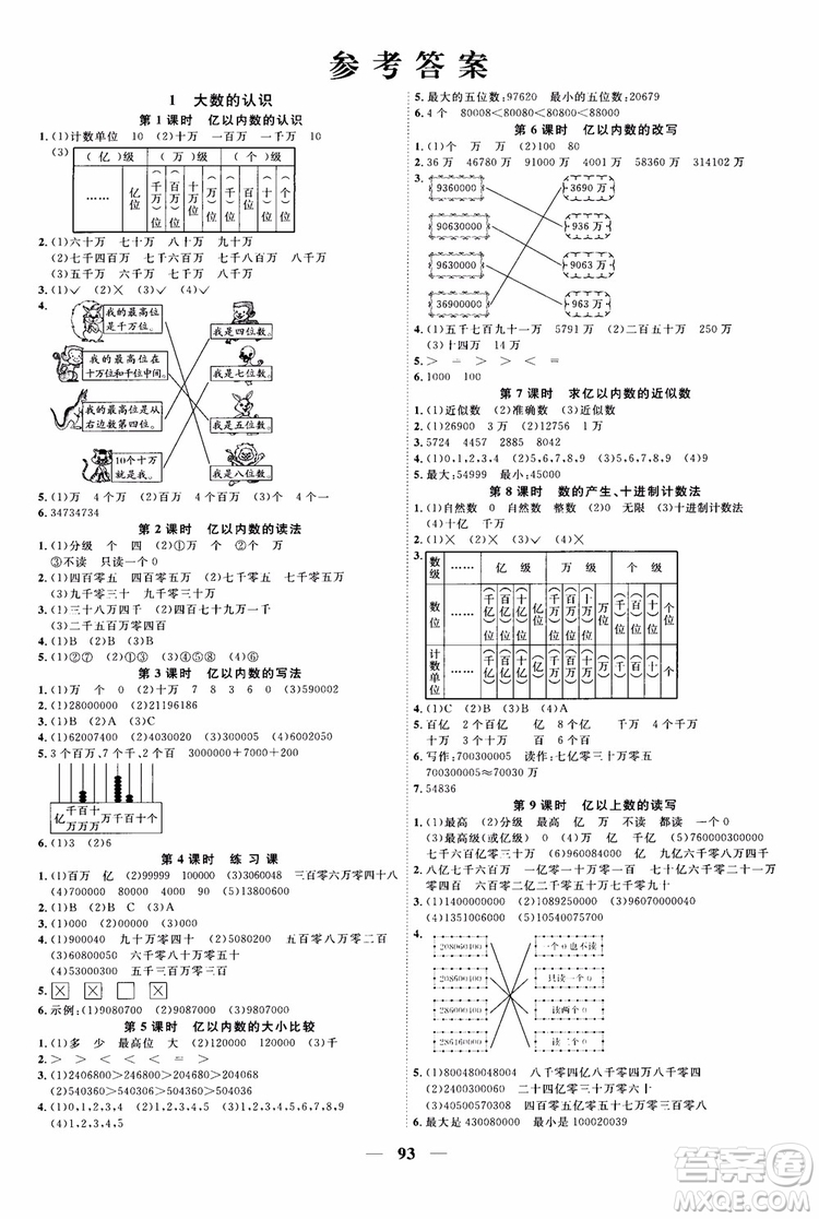 2018秋陽光同學四年級上冊數(shù)學課時優(yōu)化作業(yè)人教版RJ參考答案