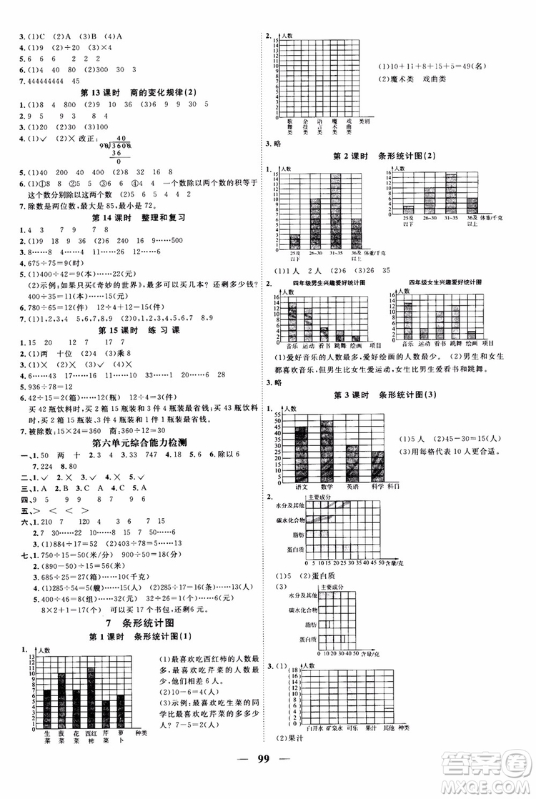 2018秋陽光同學四年級上冊數(shù)學課時優(yōu)化作業(yè)人教版RJ參考答案