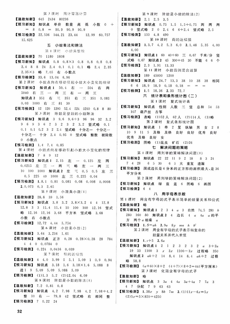 2018秋陽光同學(xué)課時優(yōu)化作業(yè)五年級上數(shù)學(xué)SJ蘇教版參考答案