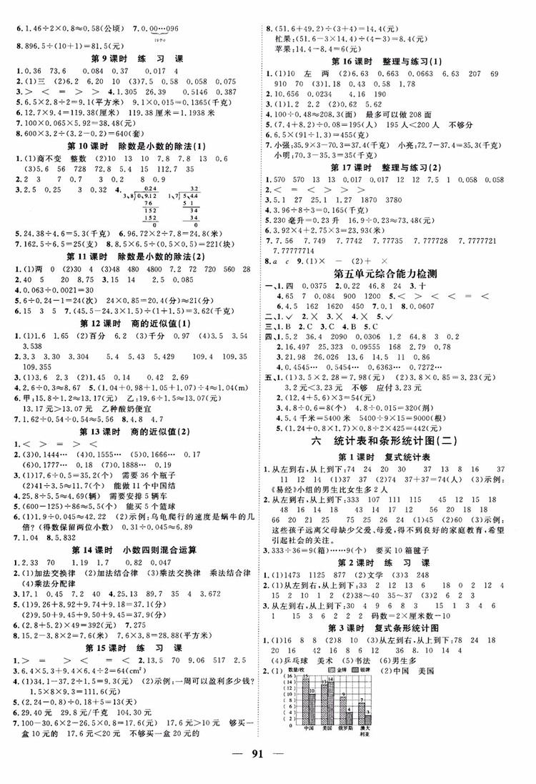 2018秋陽光同學(xué)課時優(yōu)化作業(yè)五年級上數(shù)學(xué)SJ蘇教版參考答案