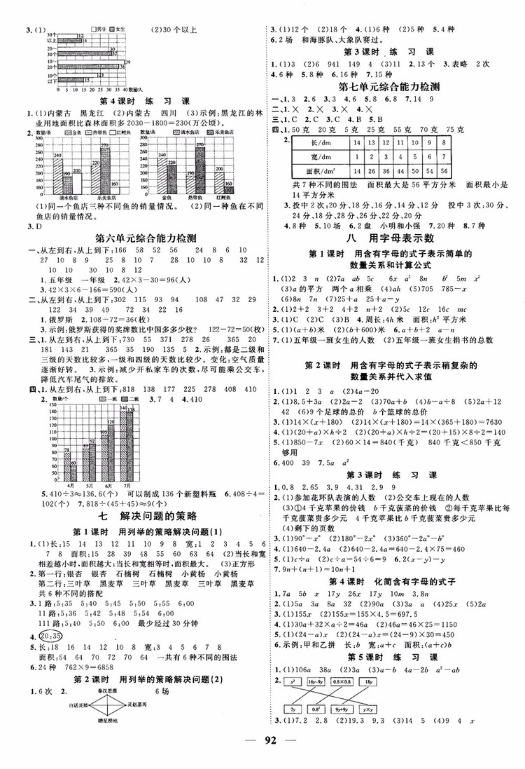 2018秋陽光同學(xué)課時優(yōu)化作業(yè)五年級上數(shù)學(xué)SJ蘇教版參考答案