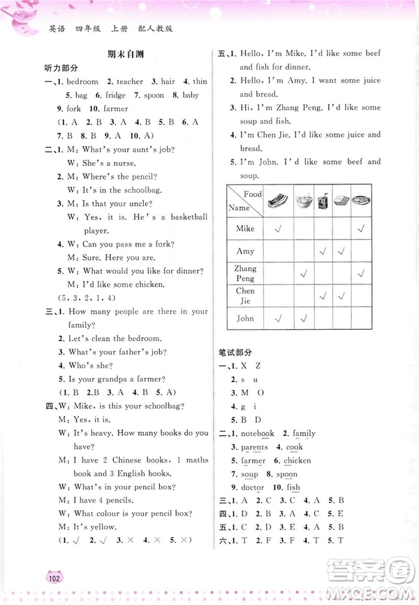 2018人教版新課程學習與測評英語四年級上冊參考答案