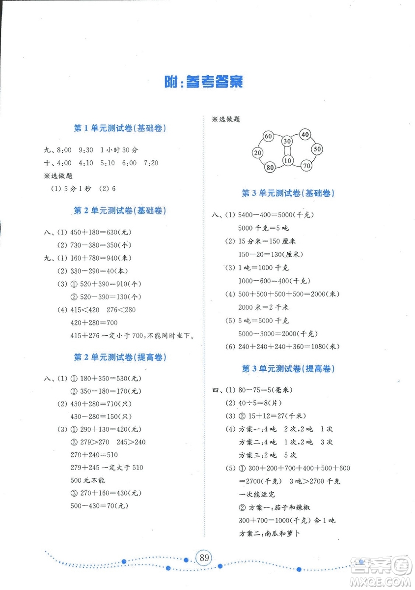 2018秋金版人教版三年級上冊小學(xué)數(shù)學(xué)試卷金鑰匙答案