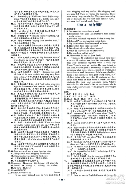 2018人教版新課標初中同步學(xué)習(xí)目標與檢測八年級英語上冊參考答案