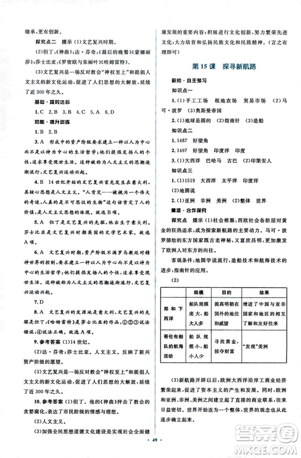 2018新課標(biāo)人教版初中同步學(xué)習(xí)目標(biāo)與檢測(cè)九年級(jí)歷史全一冊(cè)參考答案