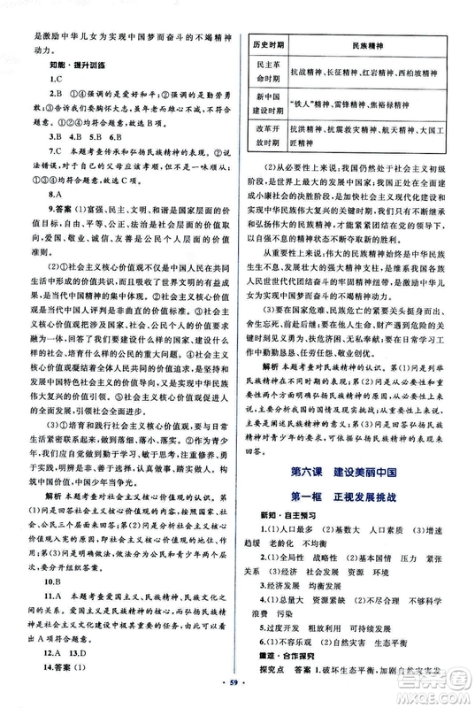 2018人教版學(xué)習(xí)目標(biāo)與檢測九年級道德與法治全一冊參考答案