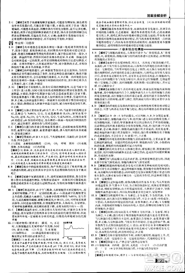 2019教材幫高中生物必修3人教版參考答案