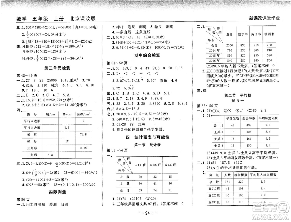 2018版新課改課堂作業(yè)五年級(jí)上冊(cè)數(shù)學(xué)北師課改版參考答案