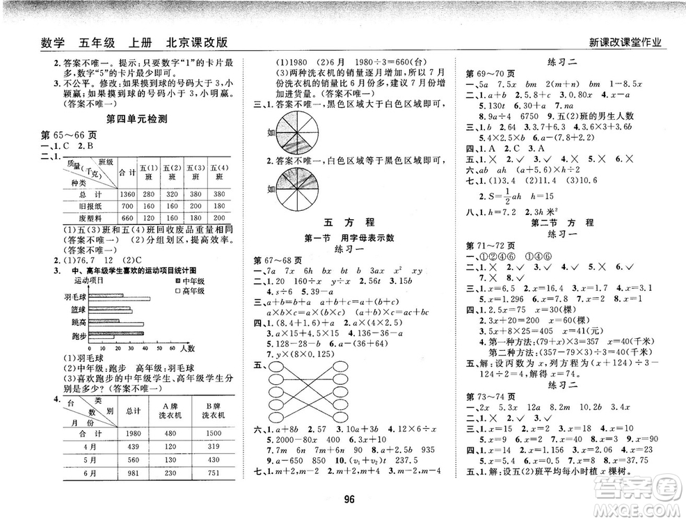 2018版新課改課堂作業(yè)五年級(jí)上冊(cè)數(shù)學(xué)北師課改版參考答案