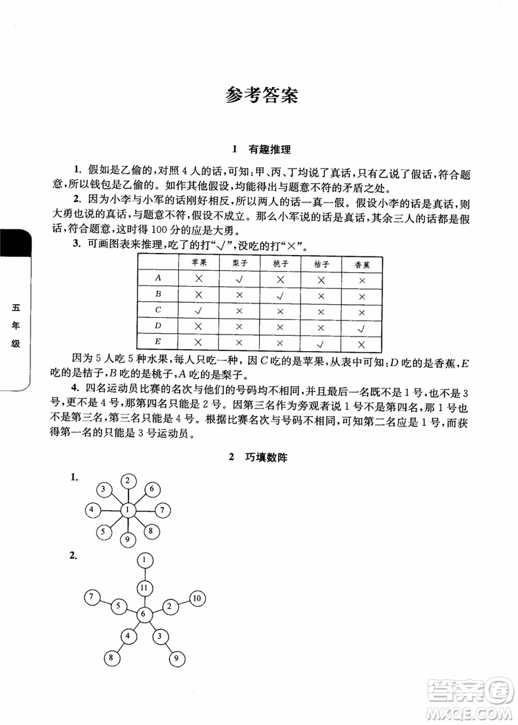 2018年津橋教育數(shù)學(xué)優(yōu)等生培優(yōu)60課5年級(jí)參考答案