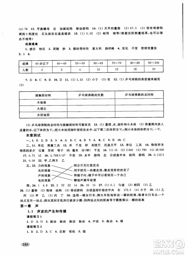 2018年新思路輔導(dǎo)與訓(xùn)練物理八年級第一學(xué)期參考答案