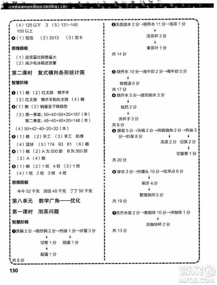 2018年小學(xué)數(shù)學(xué)課內(nèi)培優(yōu)跟蹤練習(xí)冊四年級上冊參考答案