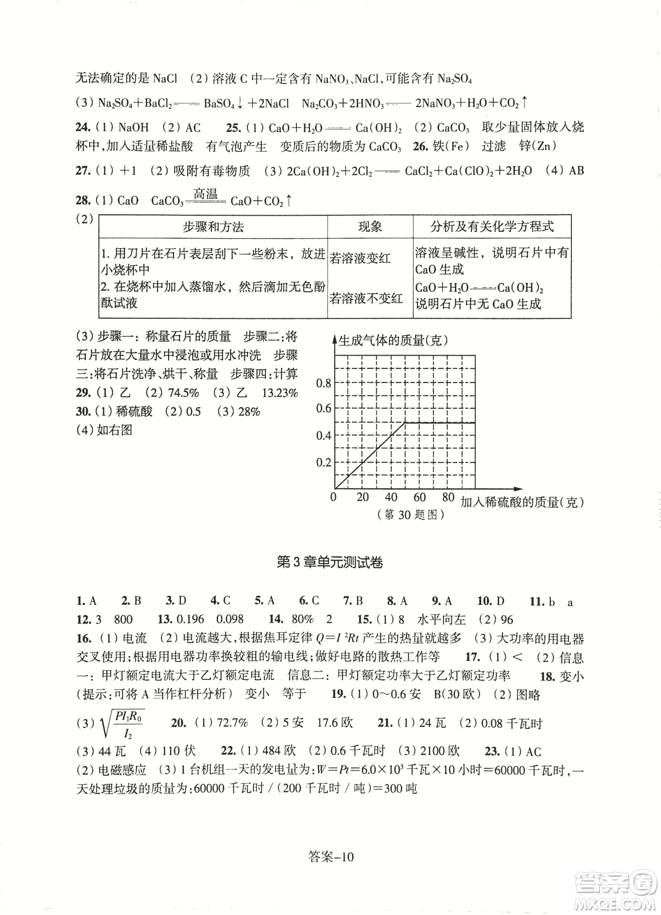 2018每課一練科學(xué)ZH版九年級(jí)上冊(cè)參考答案