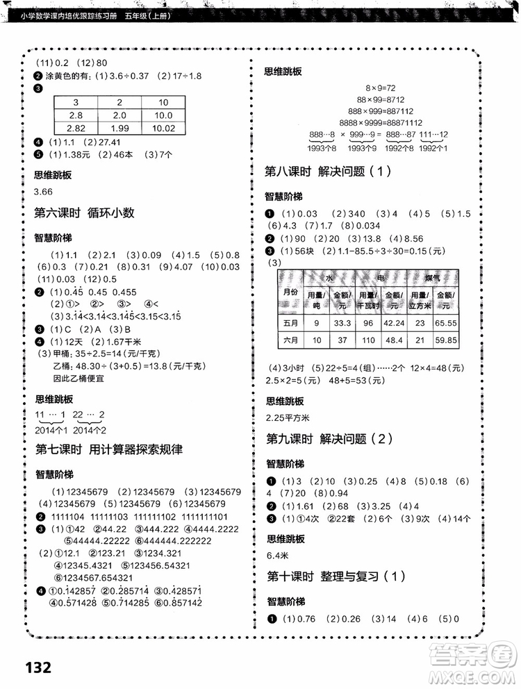 2018年學(xué)而思培優(yōu)小學(xué)數(shù)學(xué)課內(nèi)培優(yōu)跟蹤練習(xí)冊(cè)五年級(jí)上冊(cè)參考答案